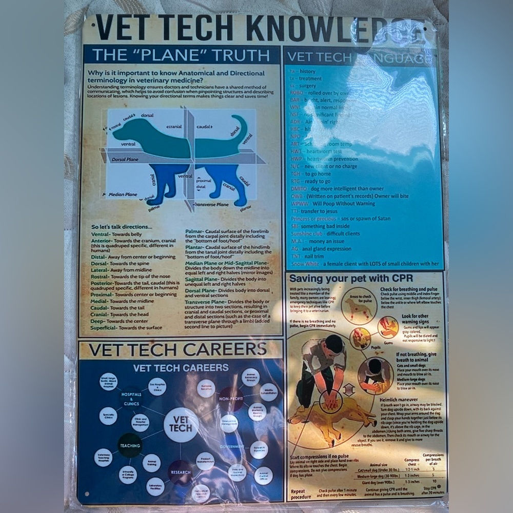 Vet Tech Knowledge Poster